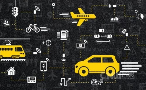 生物傳感器 物聯(lián)網(wǎng)時(shí)代的智能感知前沿